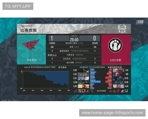 LoL职业赛中单一波Carry决定整场比赛走势